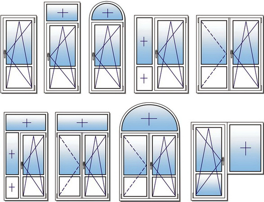 Части балконной двери. Формы окон ПВХ. Типы пластиковых окон. Формы металлопластиковых окон. Эскиз окна.