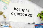 Услуги юриста по возврату страховки по кредитам в Ростове-на-Дону - Услуги объявление в Ростове-на-Дону