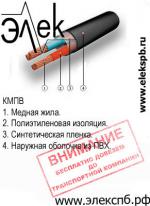 КМПВнг-LS кабель судовой морской в исполнении НГ(А)-LS - Продажа объявление в Санкт-Петербурге