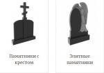 Производство мемориальных комплексов под ключ - Услуги объявление в Москве