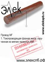 МГ провод, медный канатик, кабель медный голый марки МГ - Продажа объявление в Санкт-Петербурге