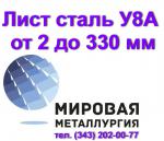 Продам лист У8А, сталь У8, полоса У8А - Продажа объявление в Екатеринбурге